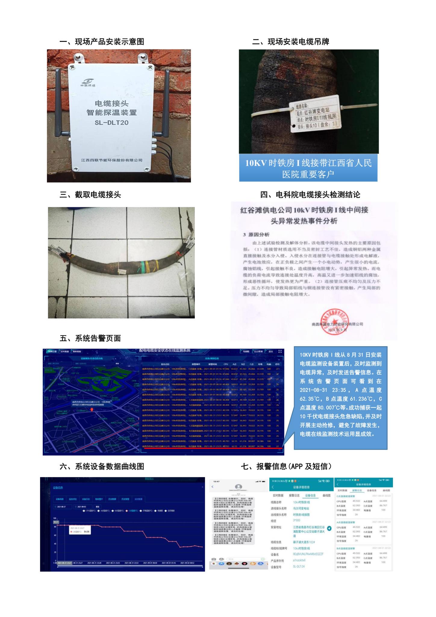 電纜接頭智能探溫裝置在國網(wǎng)配電中的運用價值-2.jpg